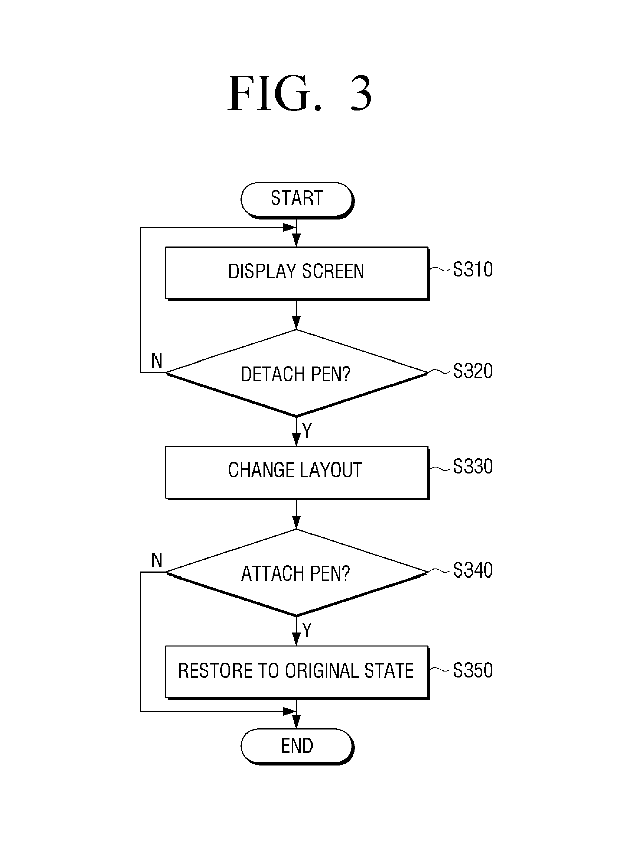 User terminal device with pen and controlling method thereof