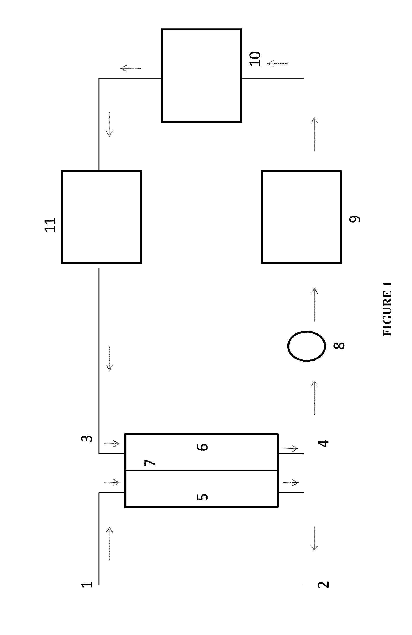 Pressurized Forward Osmosis Process and System