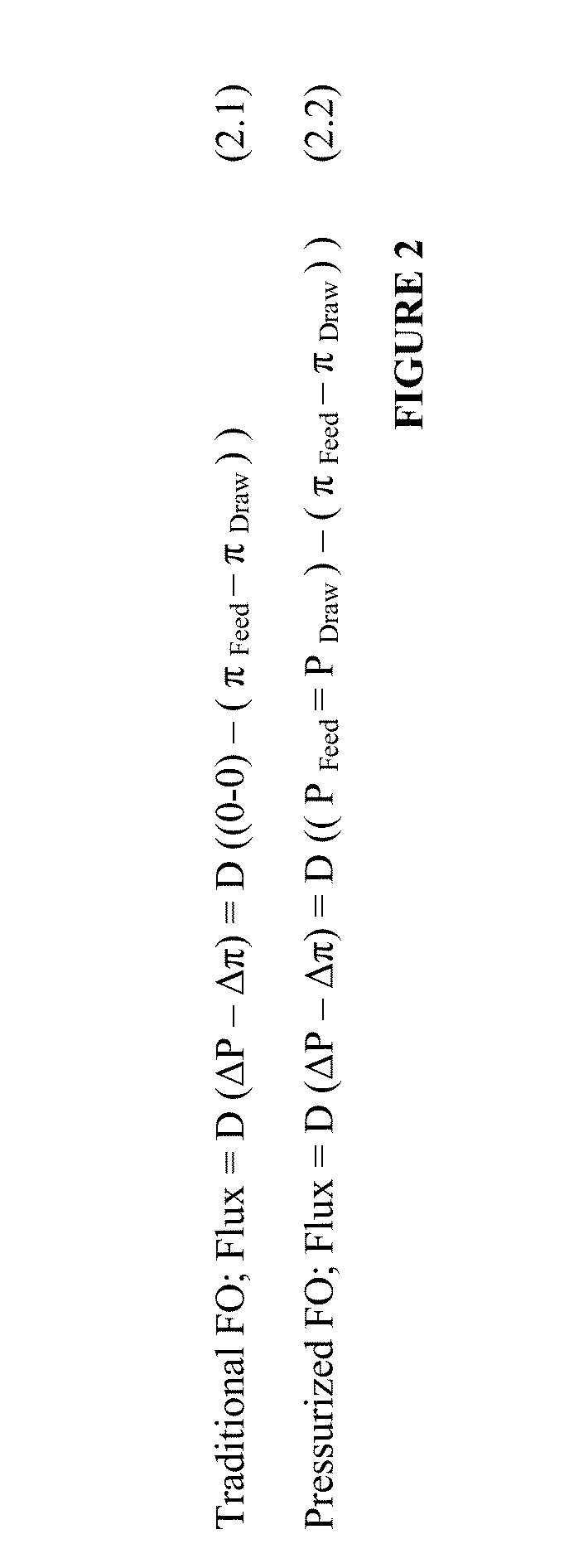 Pressurized Forward Osmosis Process and System