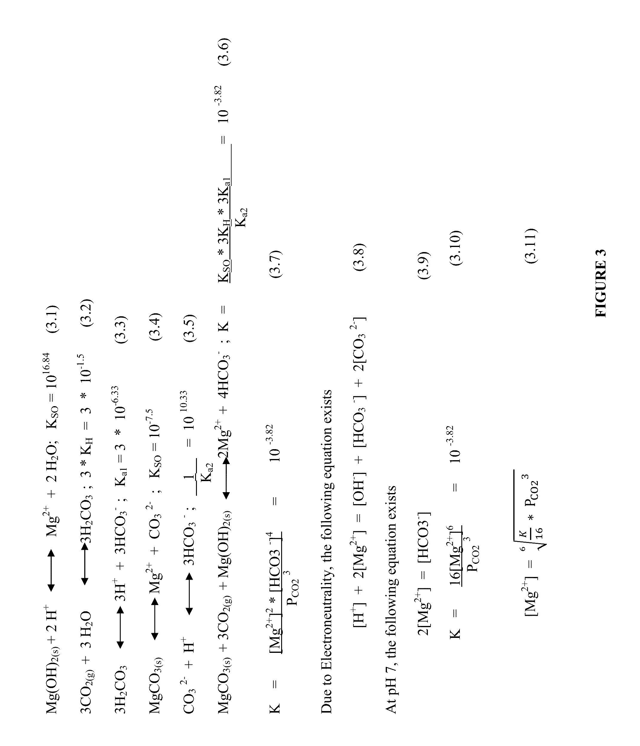 Pressurized Forward Osmosis Process and System