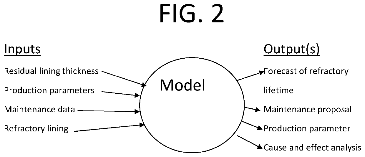 Method for determining the state of a refractory lining of a metallurgical vessel for molten metal in particular