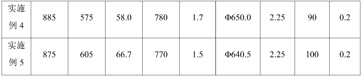 Production method of hot-galvanized low-alloy high strength steel having no yield point elongation and used for automobile sheets