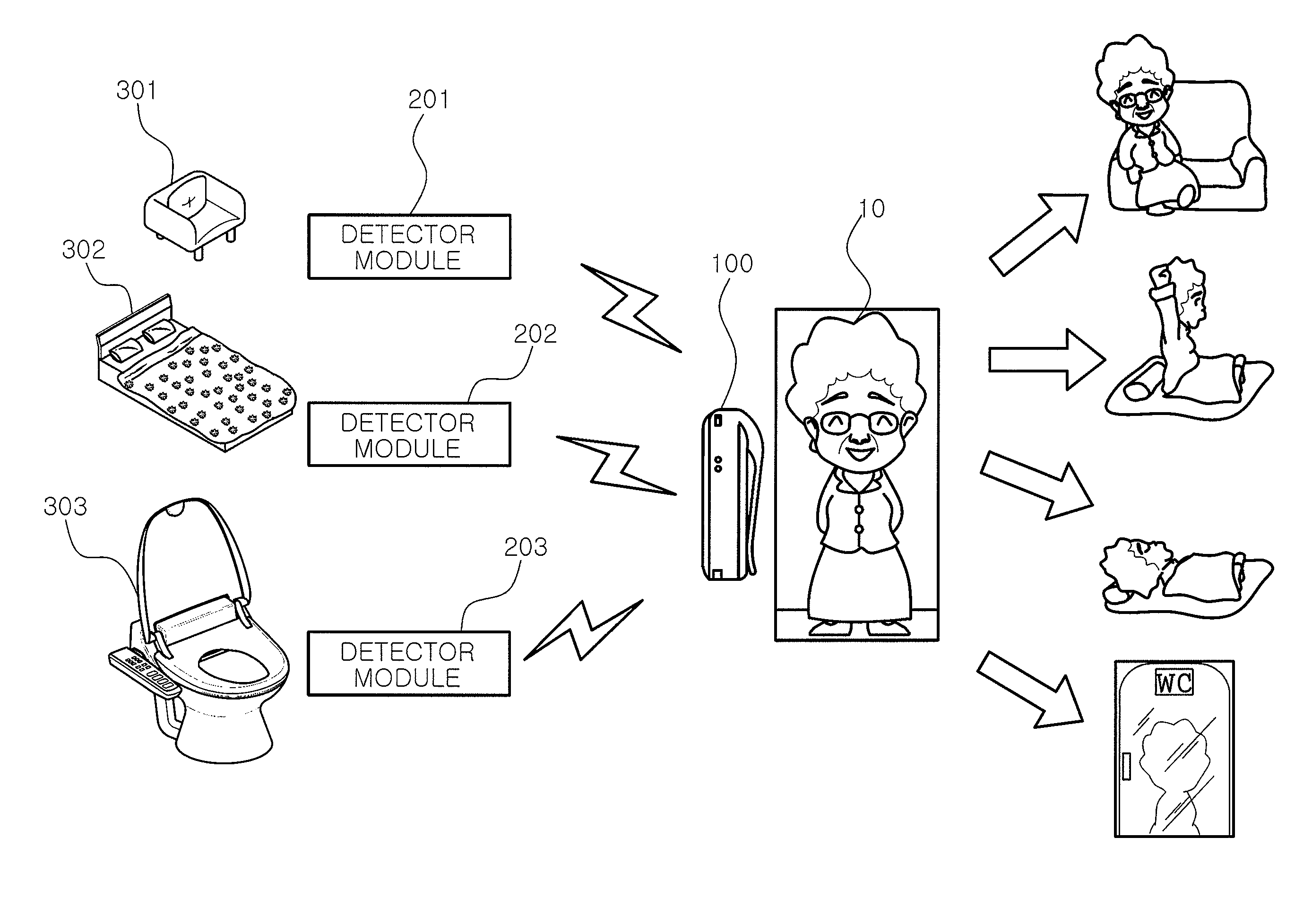 Hand-held device for detecting activities of daily living and system having the same