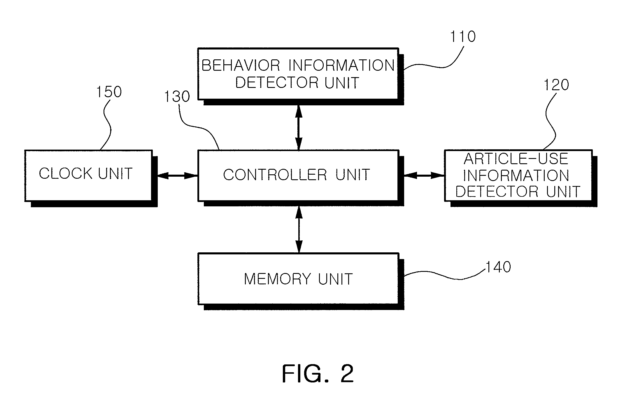 Hand-held device for detecting activities of daily living and system having the same