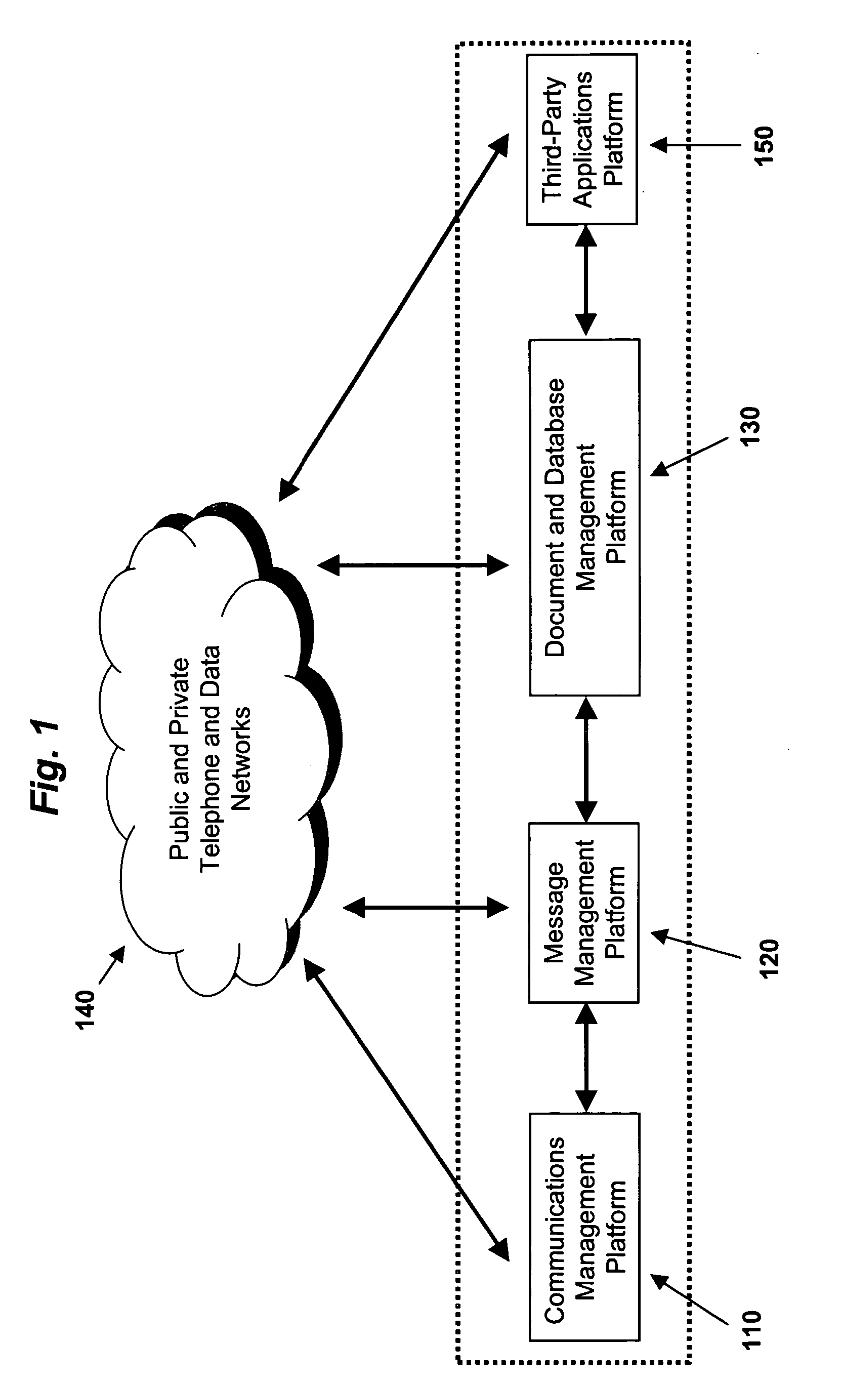 Agent architecture employed within an integrated message, document and communication system