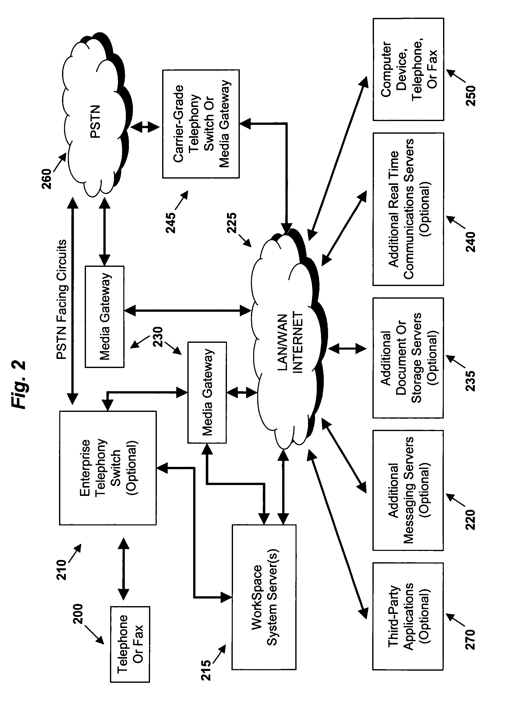 Agent architecture employed within an integrated message, document and communication system