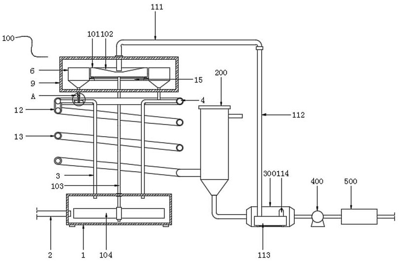 Equipment and method for recovering volatile organic compounds