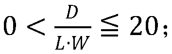 Field holographic display system