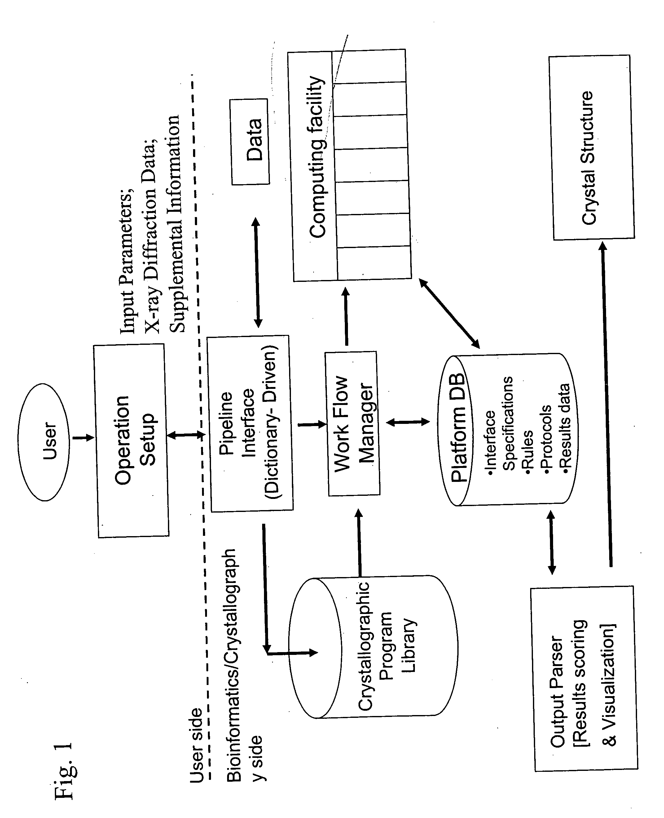 High-throughput methods for determining electron density distributions and structures of crystals