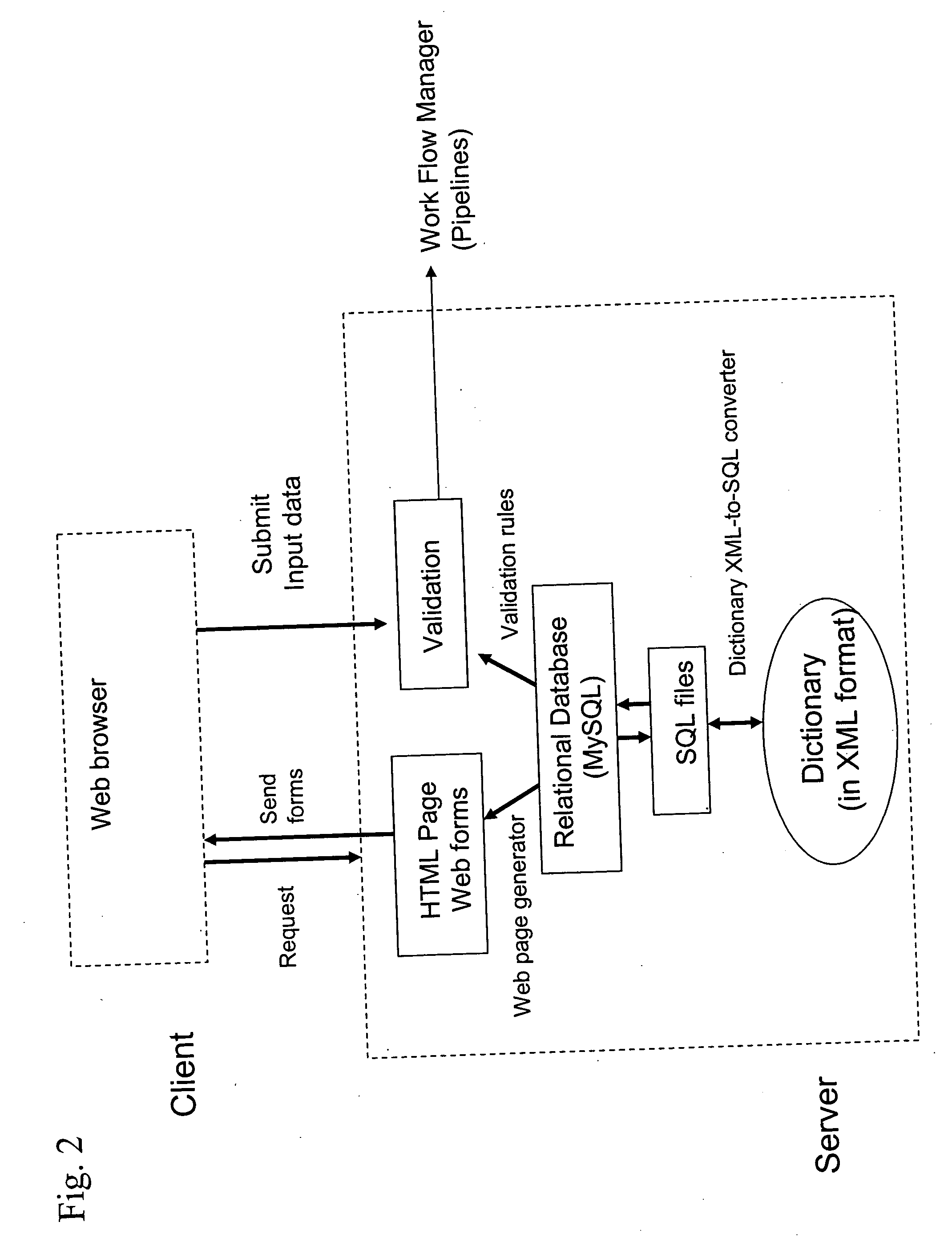 High-throughput methods for determining electron density distributions and structures of crystals