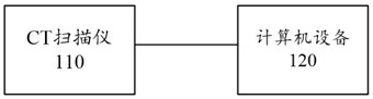 Method and device for determining medical image splicing abnormity