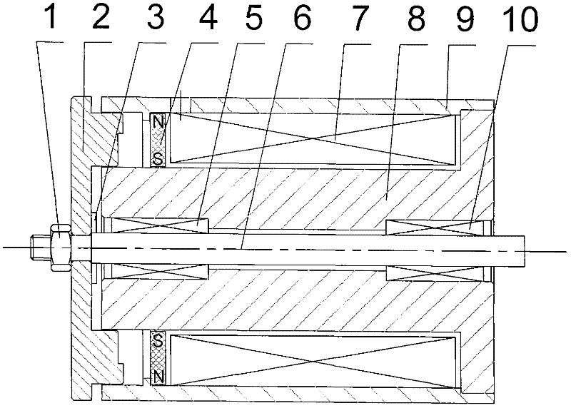 Stepped disc type ratio electromagnet