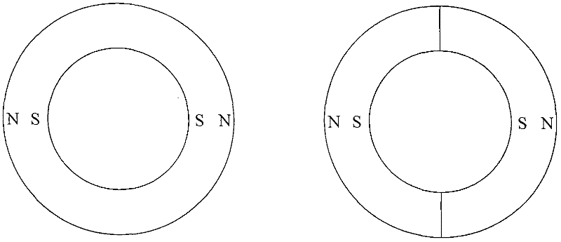 Stepped disc type ratio electromagnet