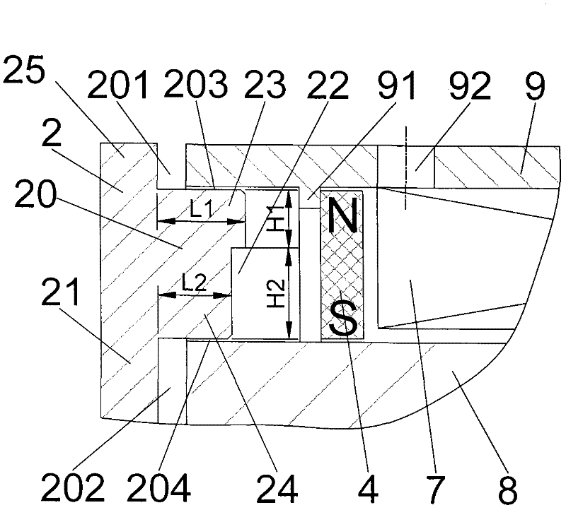 Stepped disc type ratio electromagnet