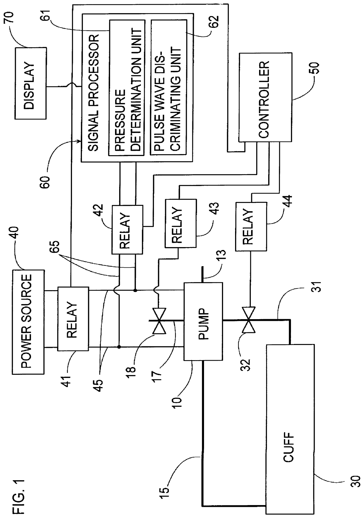 Method of measuring a pressure of a pressurized fluid fed through a diaphragm pump and accumulated in a vessel, and miniature pump system effecting the measurement