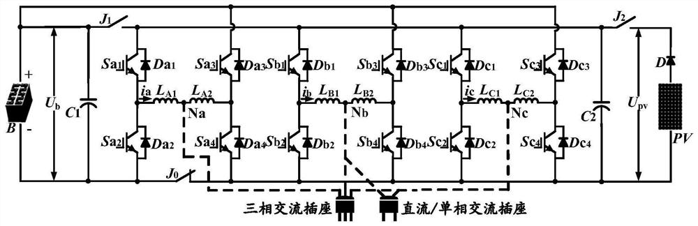 Driving reconstruction type circuit based on SRM and vehicle-mounted integrated charging and feeding system