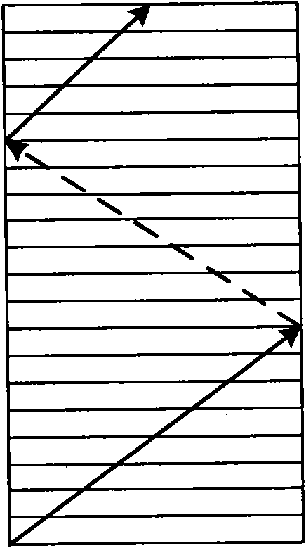 Spiral channel column anode