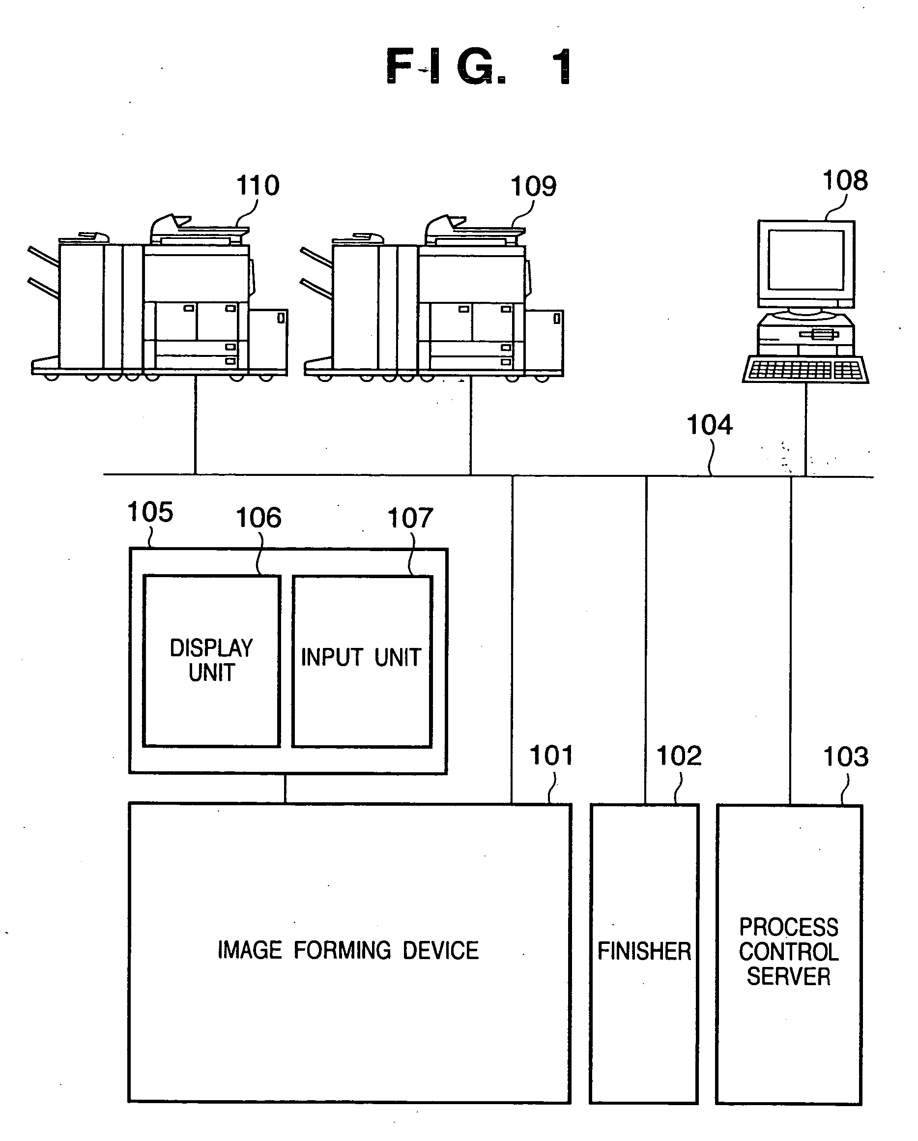 Process control system, process control server and process control method