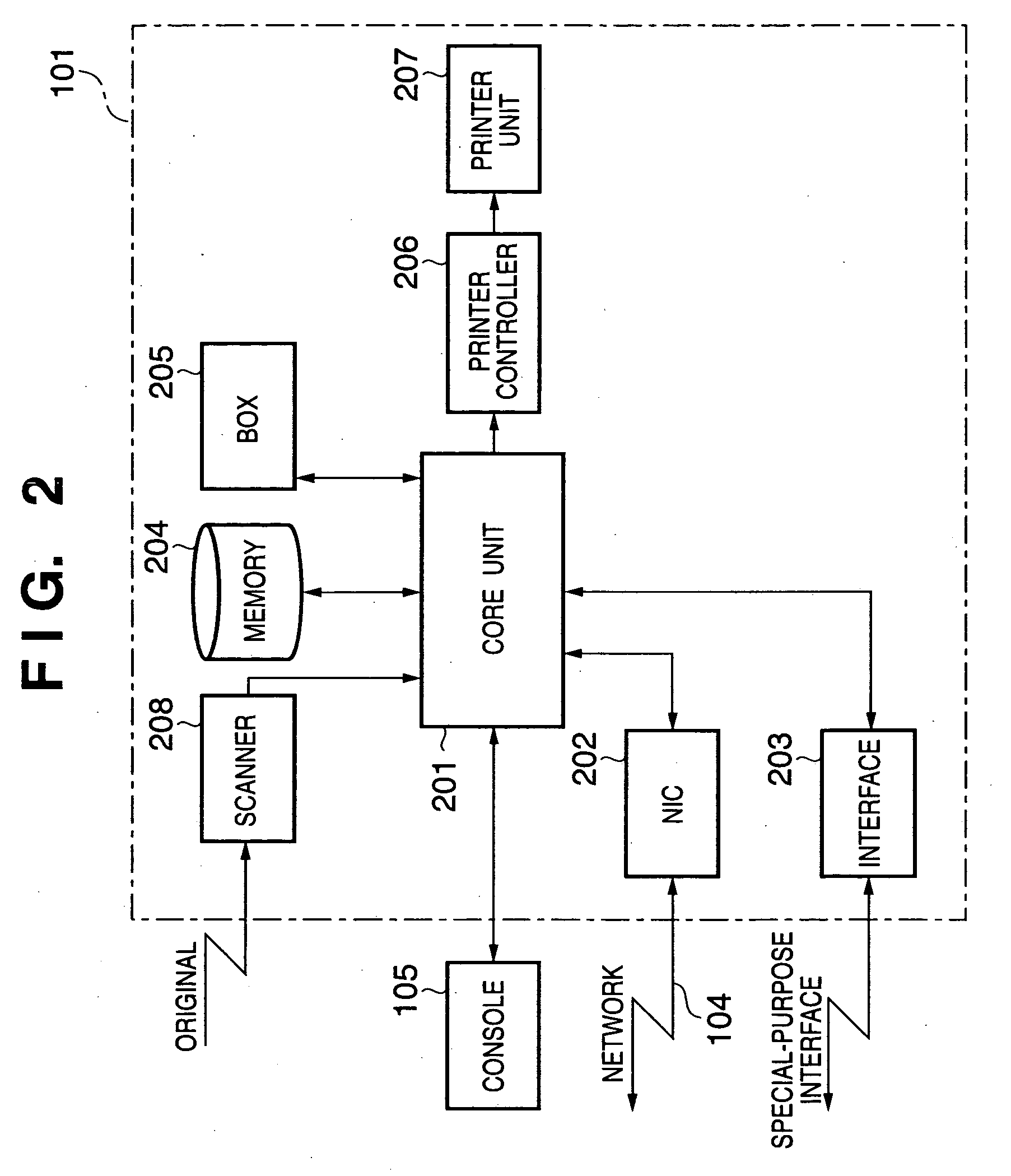 Process control system, process control server and process control method