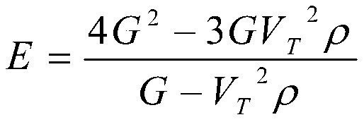 Optical glass, glass prefabricated part, optical element and optical instrument