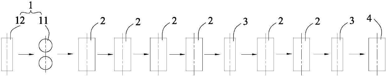 Production system for H-shaped steel