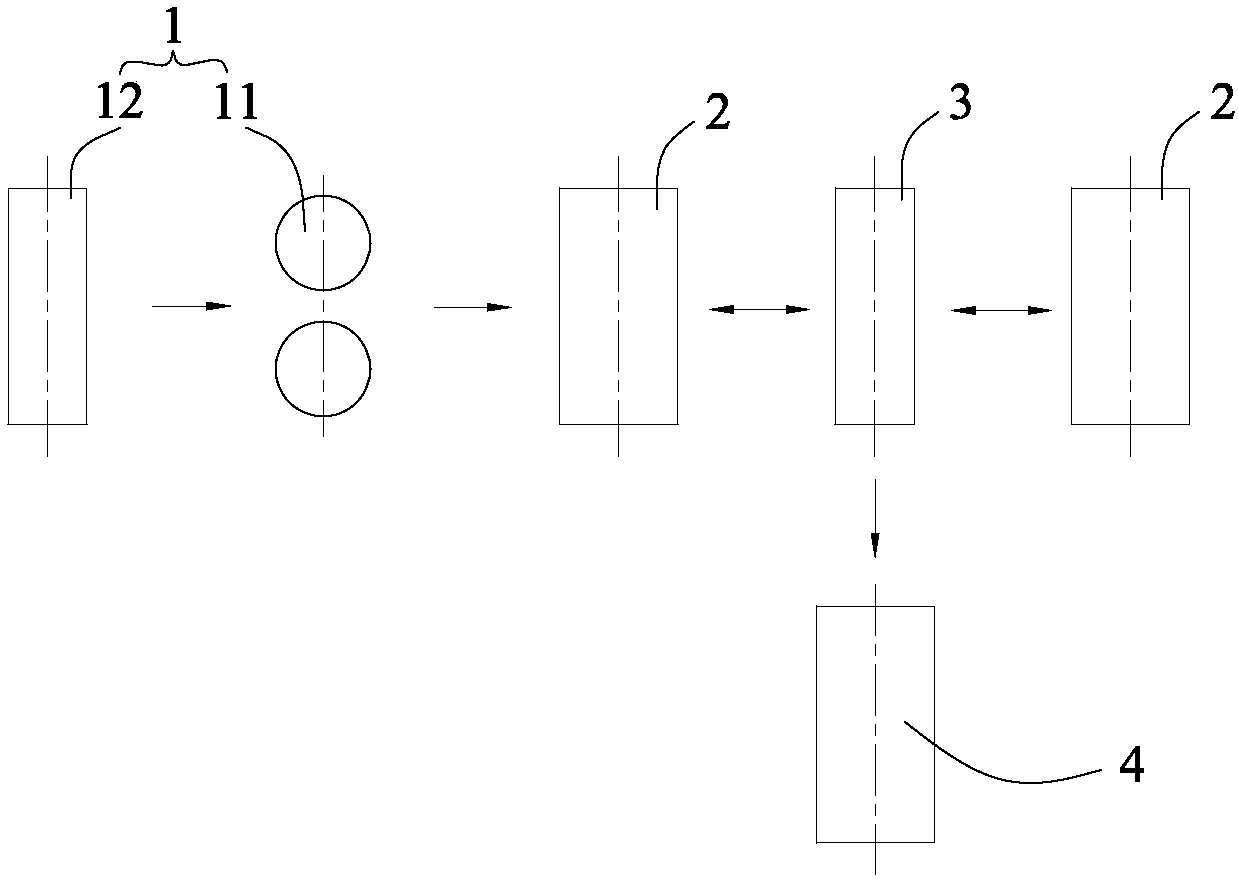 Production system for H-shaped steel