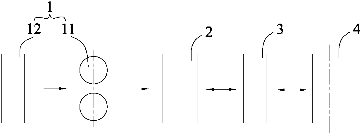 Production system for H-shaped steel