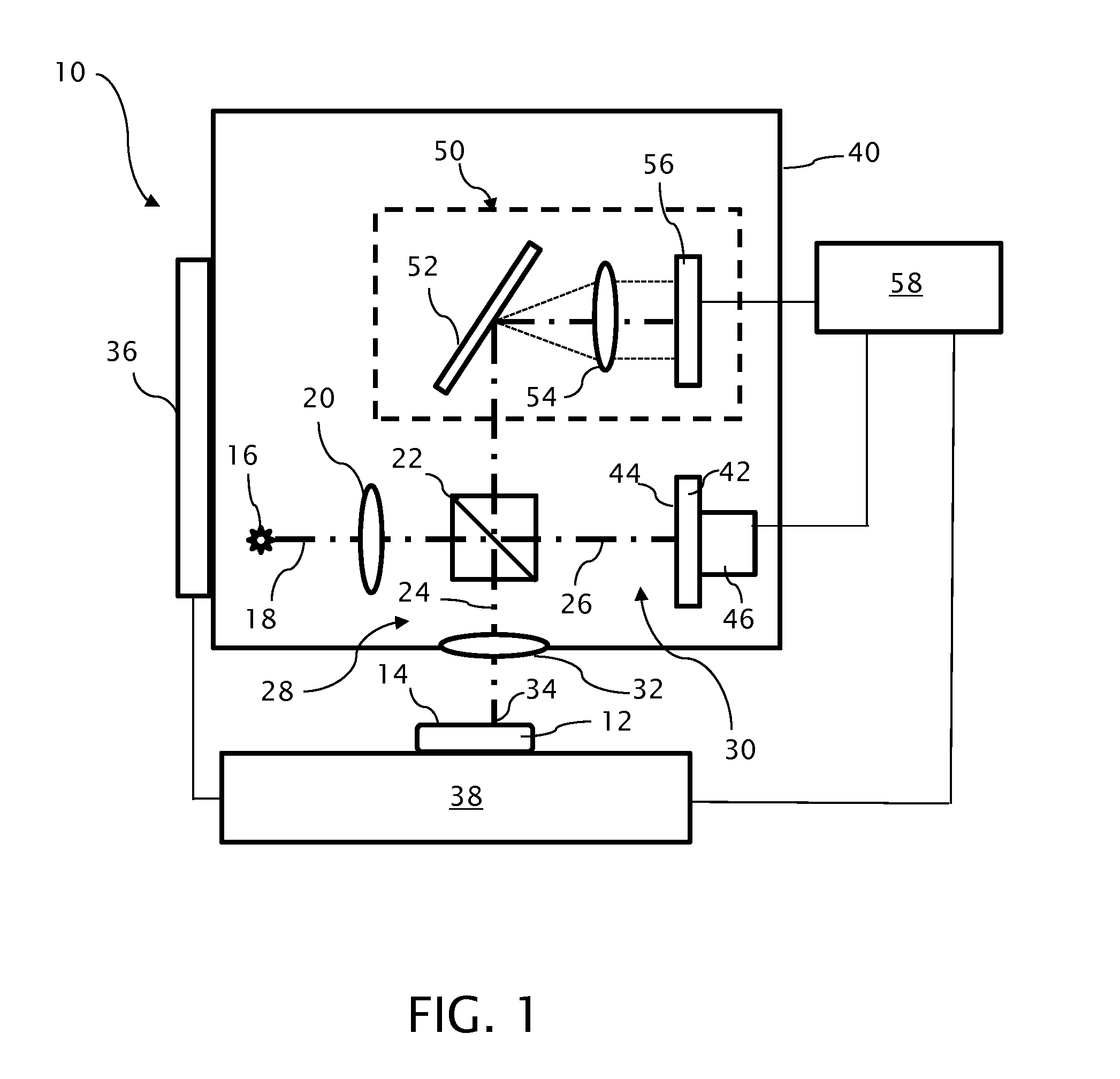 Profilometer with partial coherence interferometer adapted for avoiding...