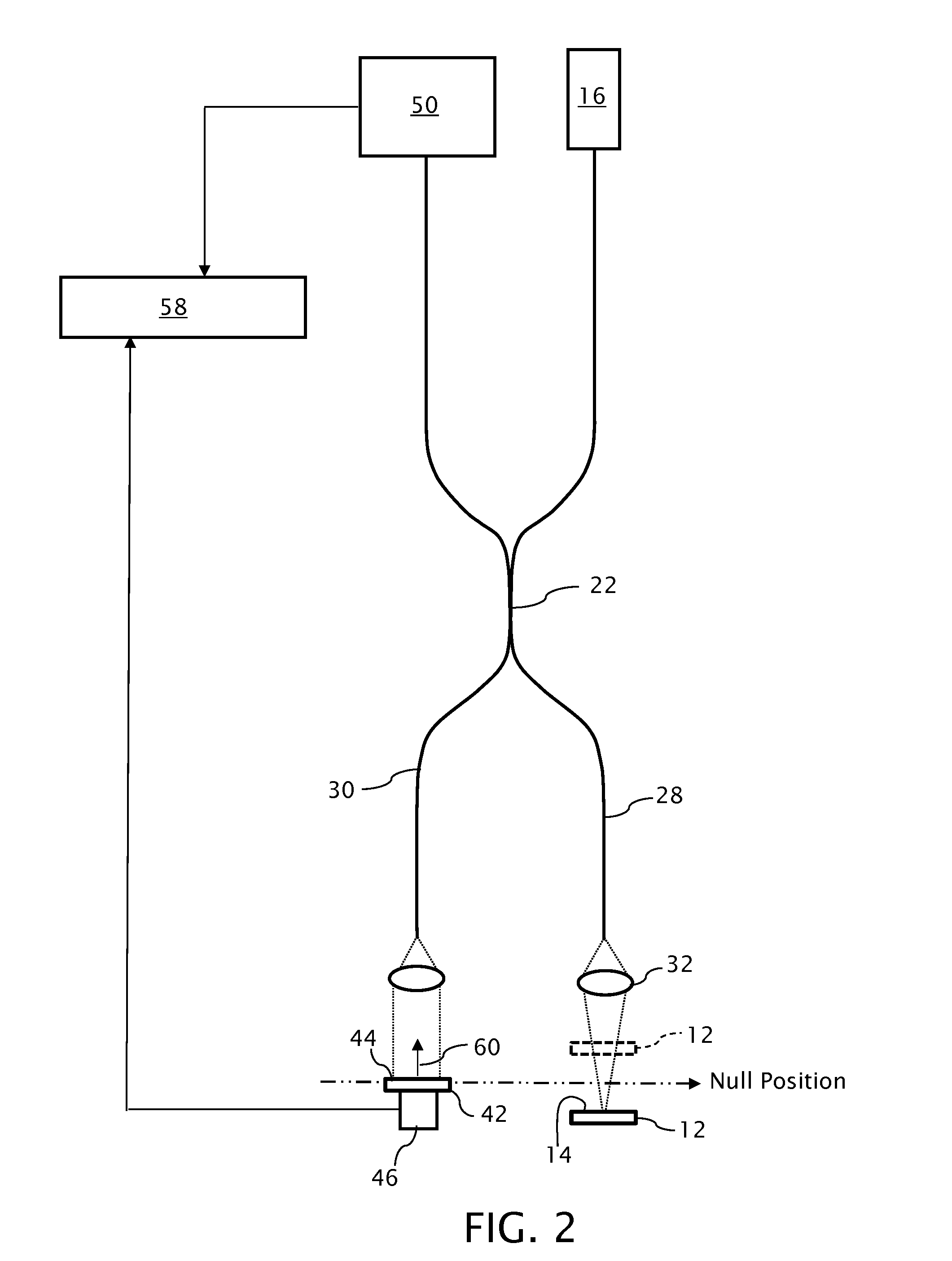 Profilometer with partial coherence interferometer adapted for avoiding...