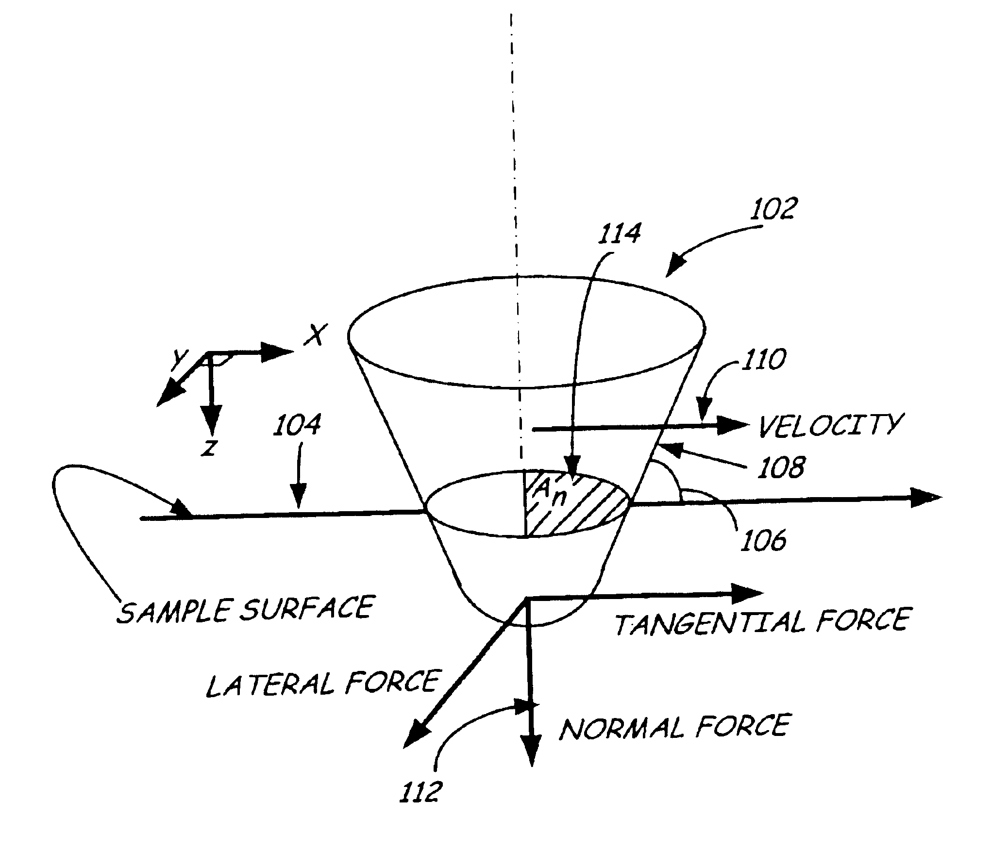 Characteristic strain and fracture resistance for scratch independently of indenter geometry