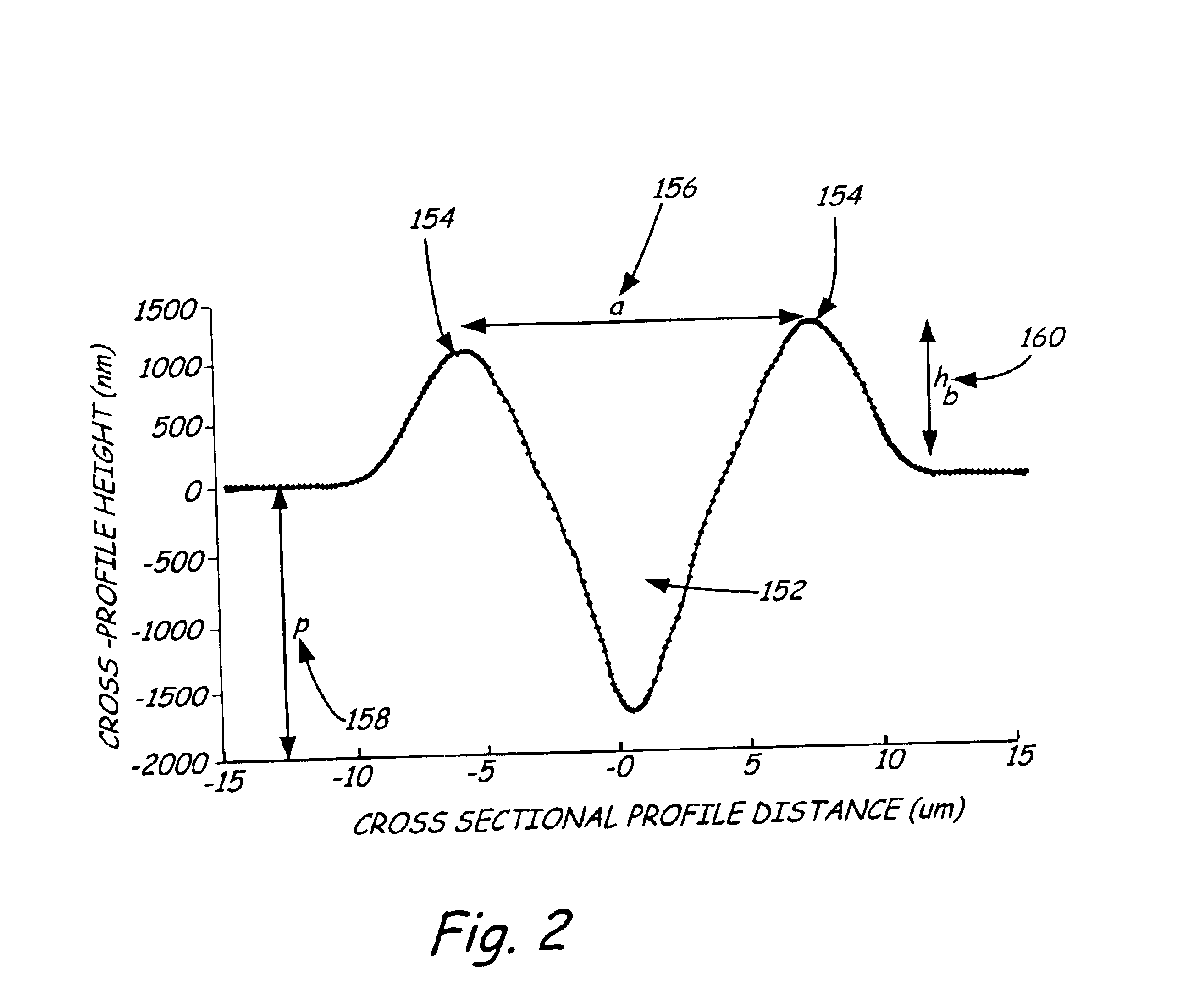 Characteristic strain and fracture resistance for scratch independently of indenter geometry