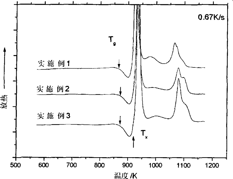 Cobalt-based bulk amorphous alloy and preparation method thereof