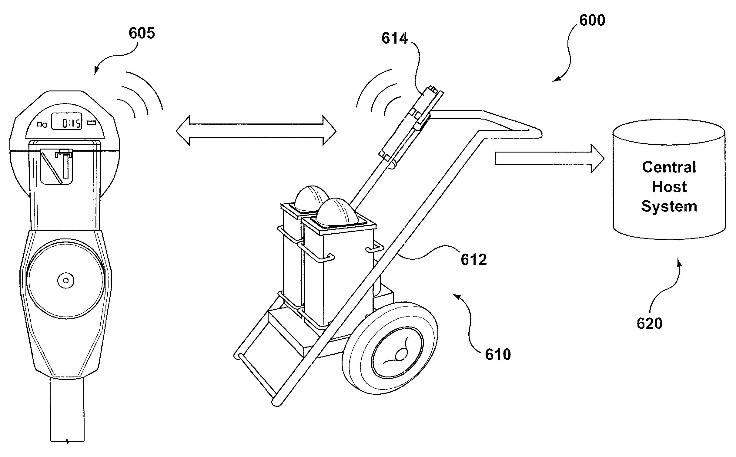 Data collection system for electronic parking meters