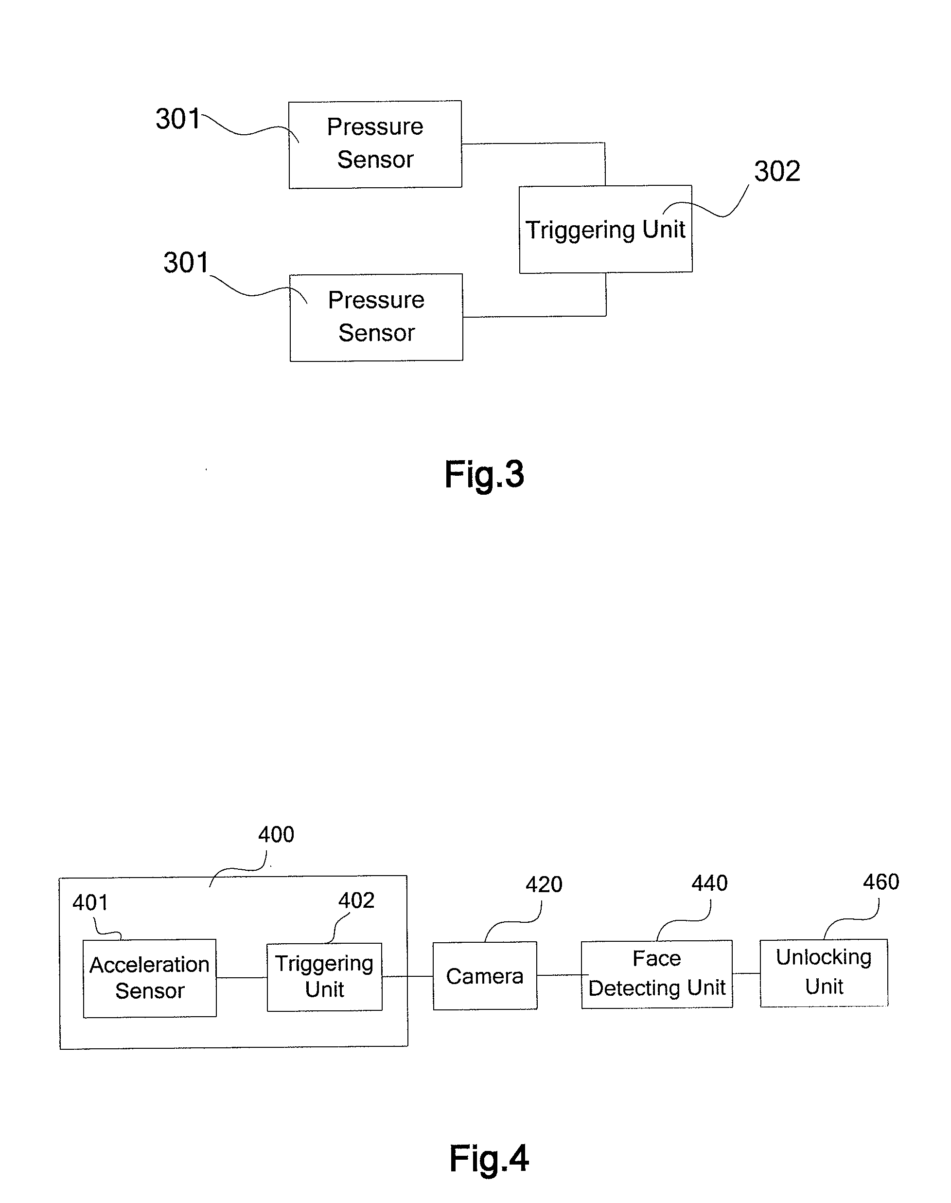 Automatic Keypad Unlocking Method and Apparatus for Mobile Terminal