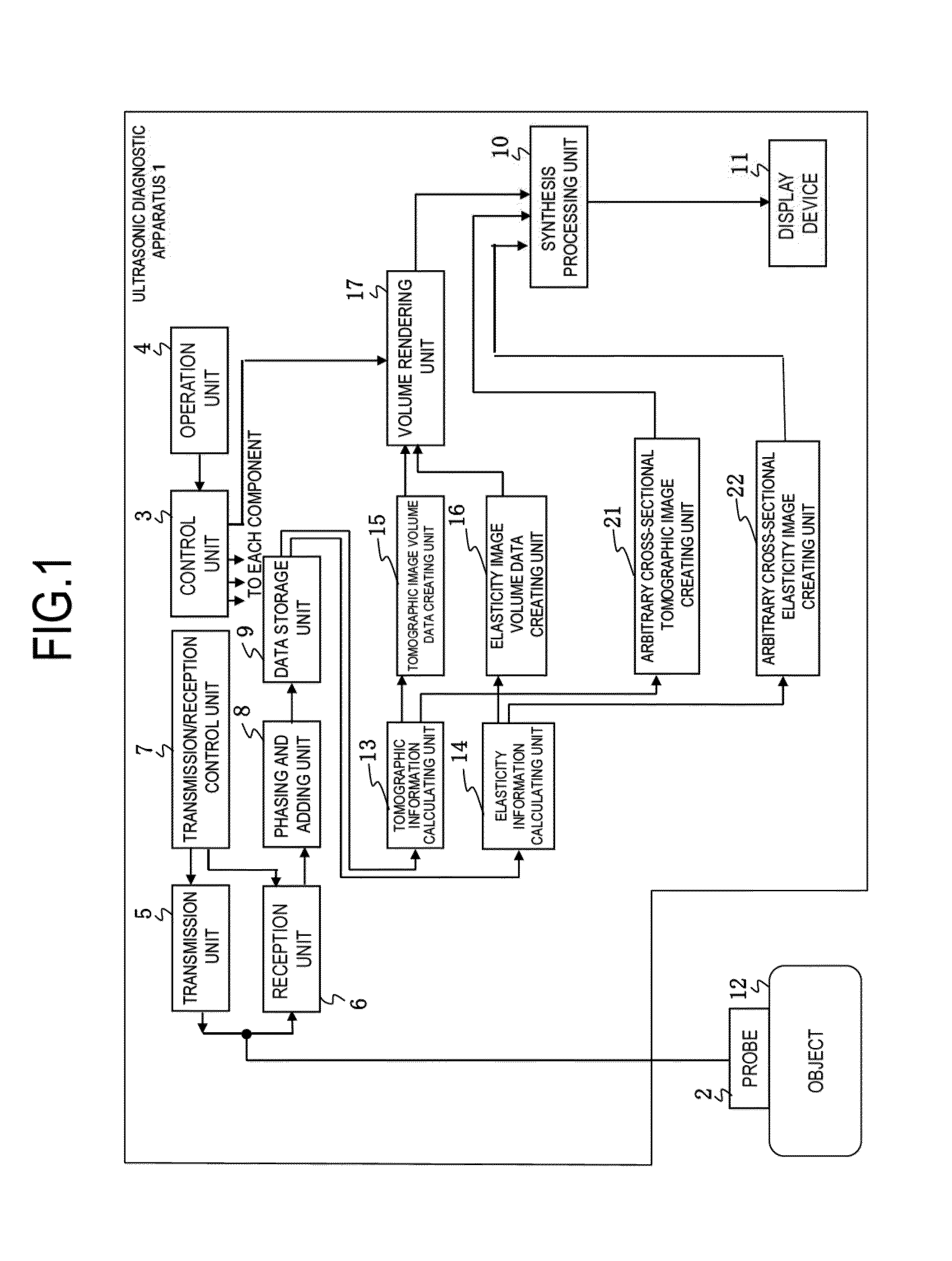 Ultrasonic diagnostic apparatus and ultrasonic image display method