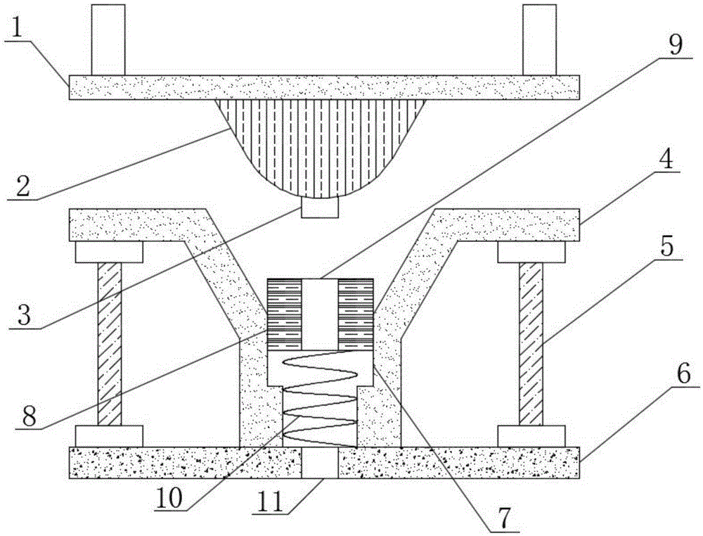 Punching and bending mold