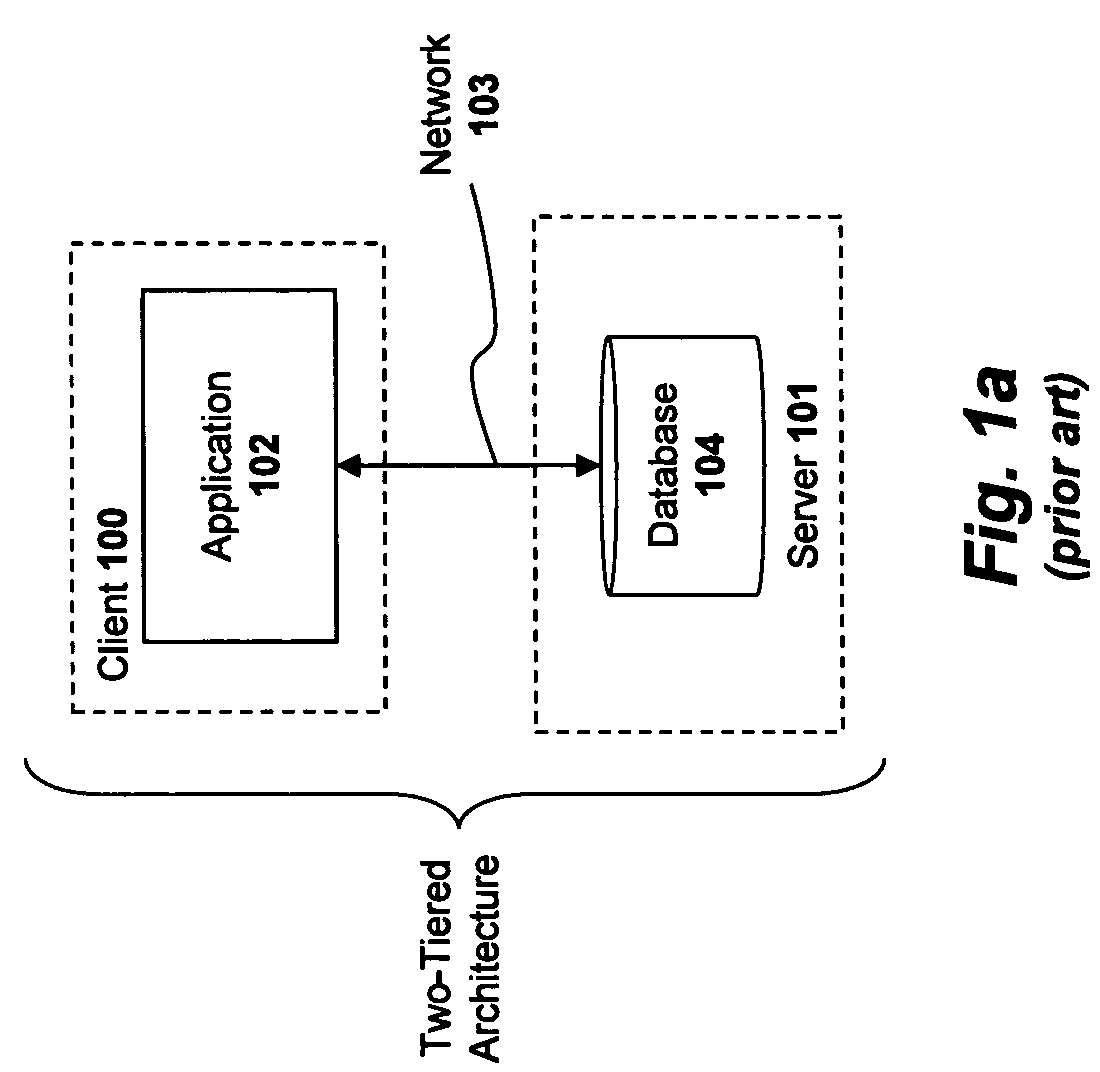 System and method for measuring memory consumption differences between objects within an object-oriented programming environment