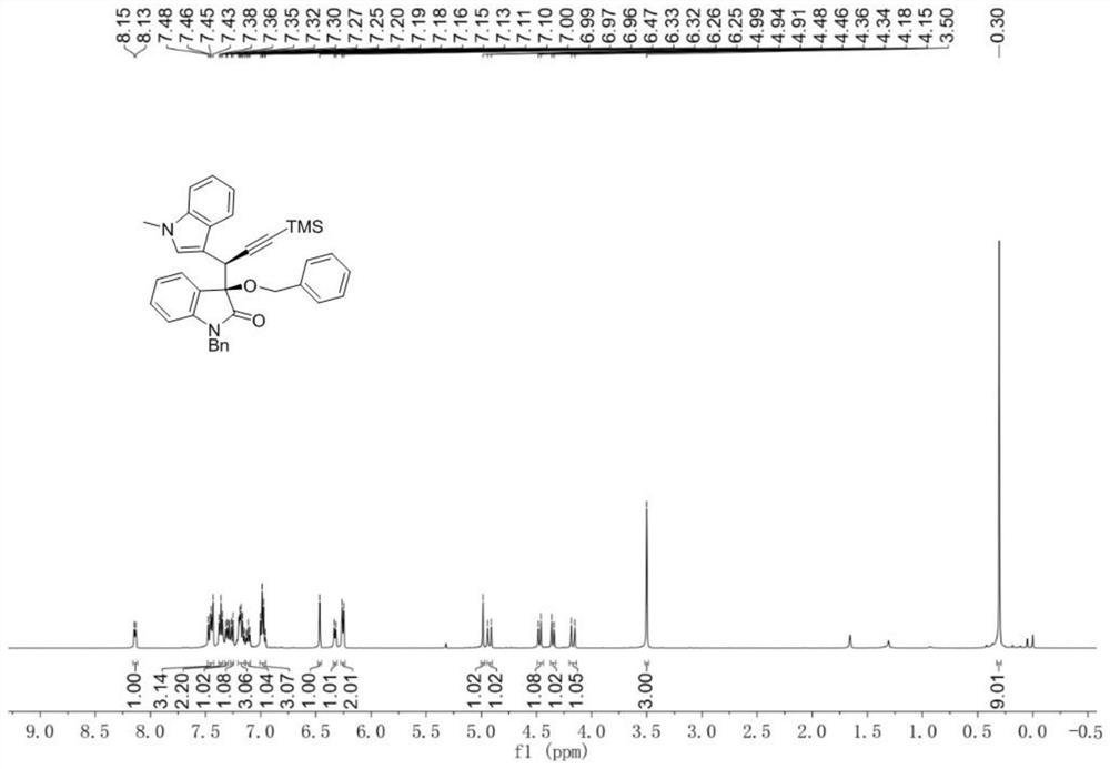 Synthesis method and application of chiral alpha-propargyl-3-indole compound and derivative thereof