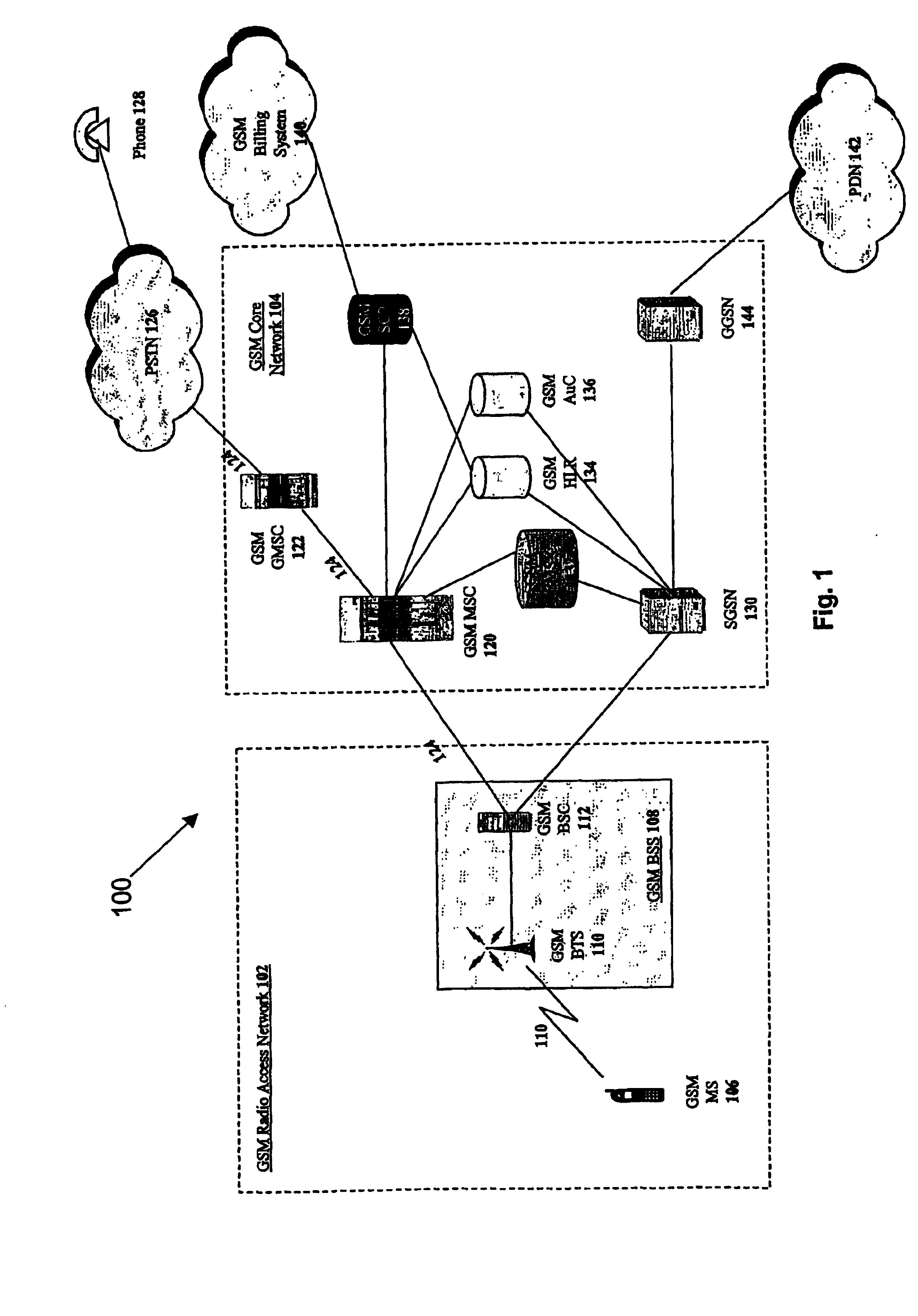 Method and system to send sms messages in a hybrid network