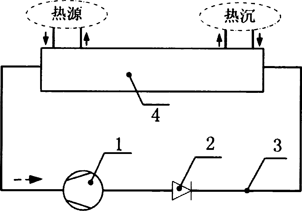 Single alloy compressing-diffusing metal hydride heat pump/refrigerating method and system