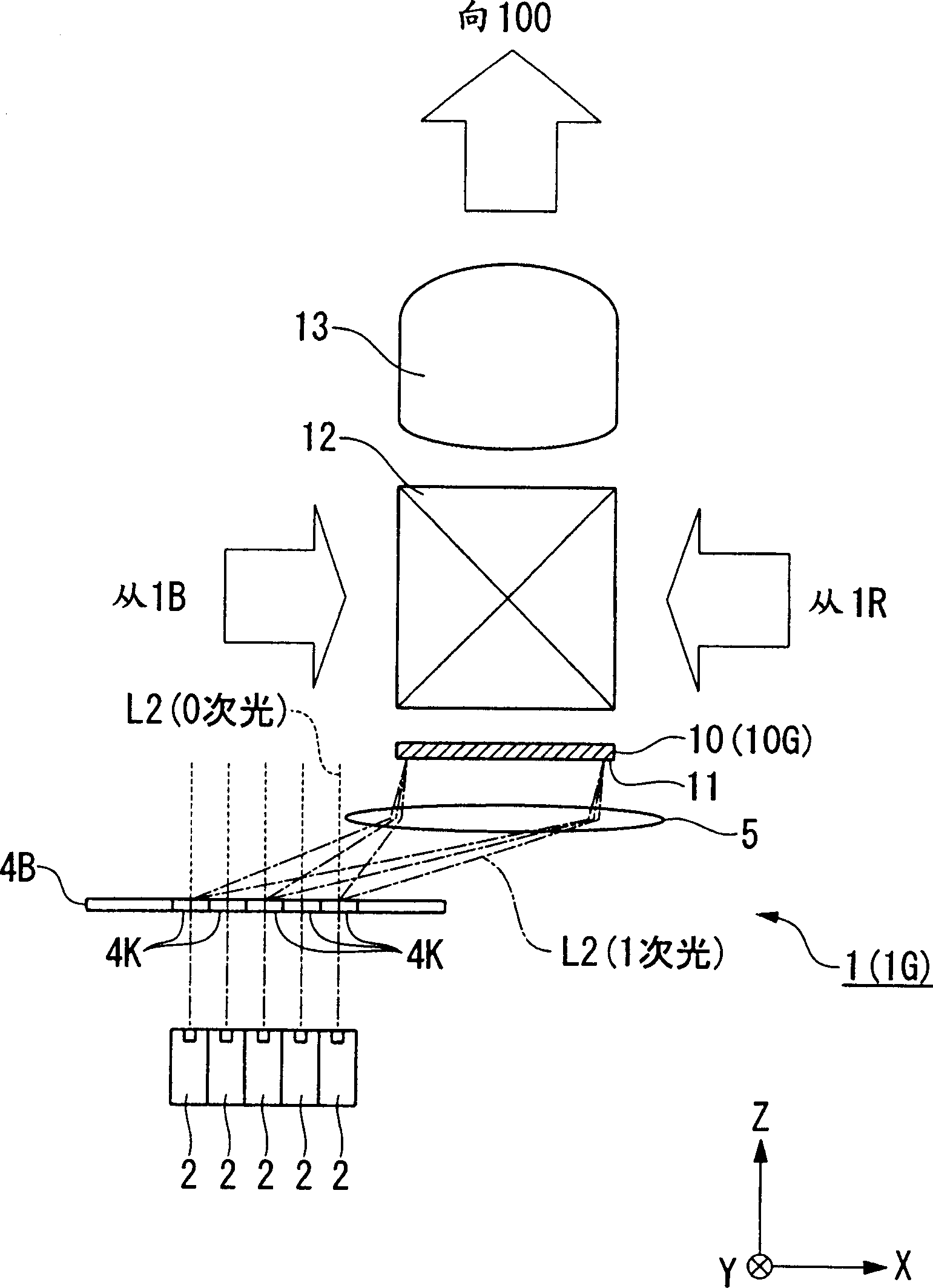 Illumination device, image display device, and projector