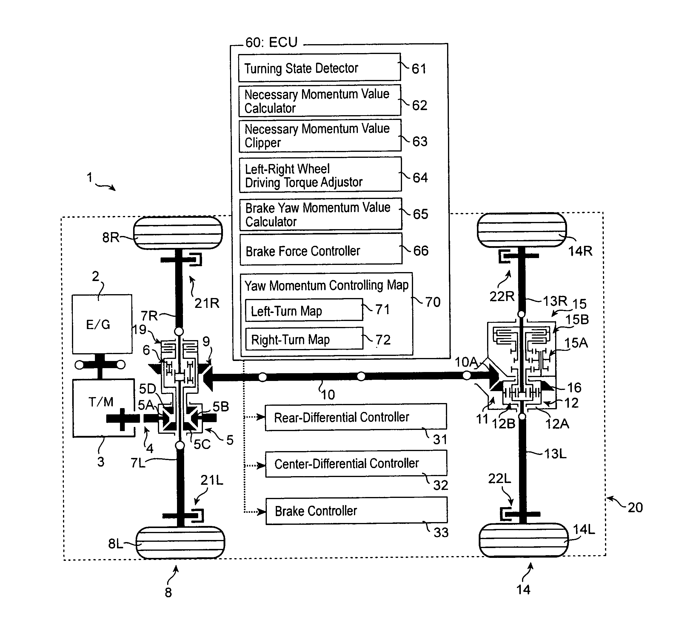 Turning control apparatus for vehicle