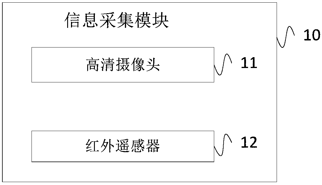 Robot monocular stereoscopic vision calibrating system and method