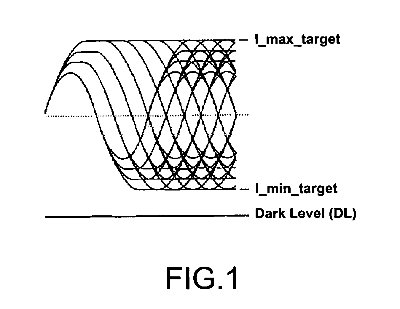 Method and system for controlling the level of a data signal read from an optical disc