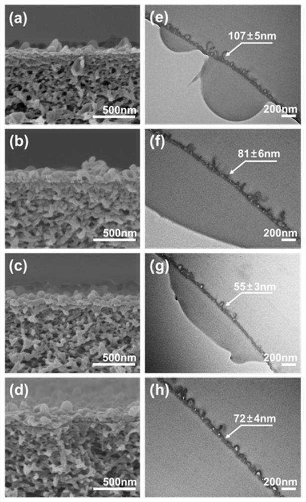 A high desalination polyamide composite reverse osmosis membrane for seawater desalination and its preparation method