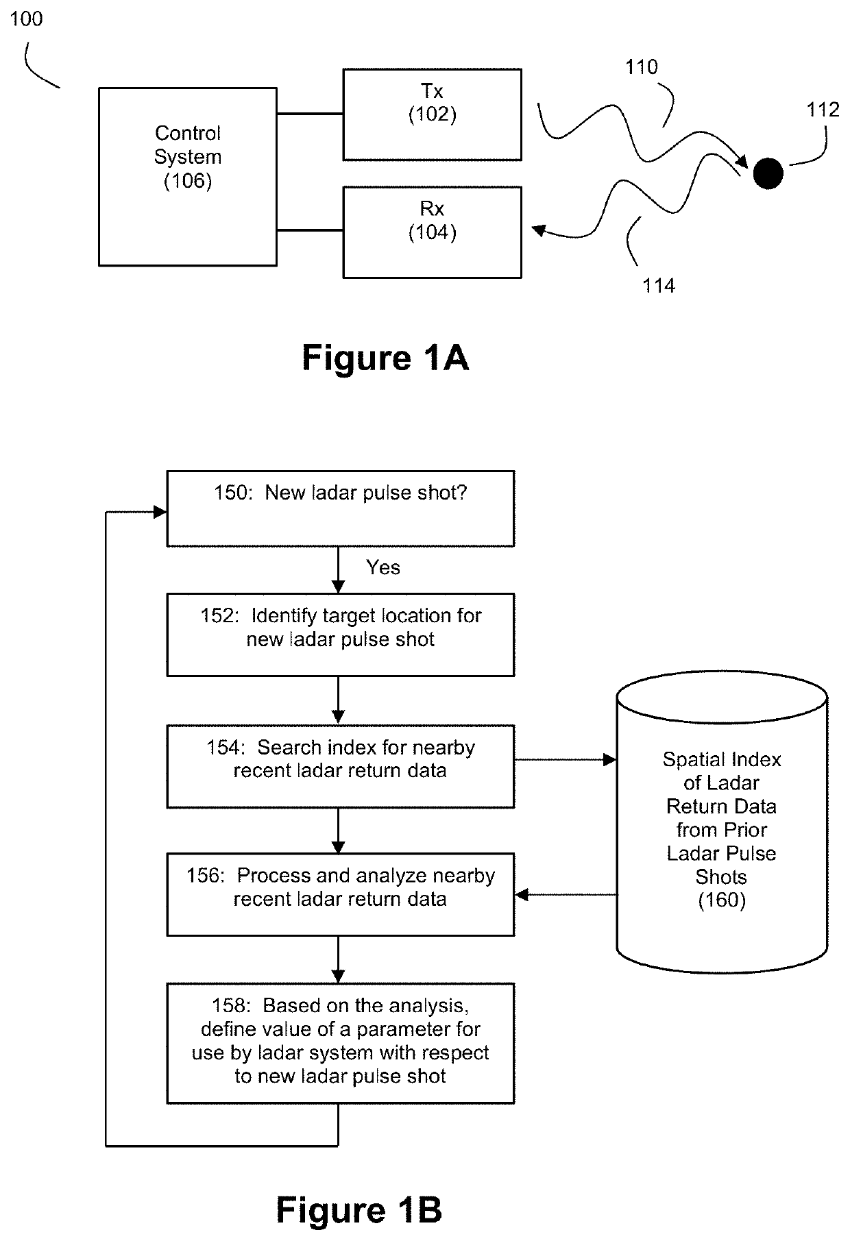 Adaptive control of ladar systems using spatial index of prior ladar return data