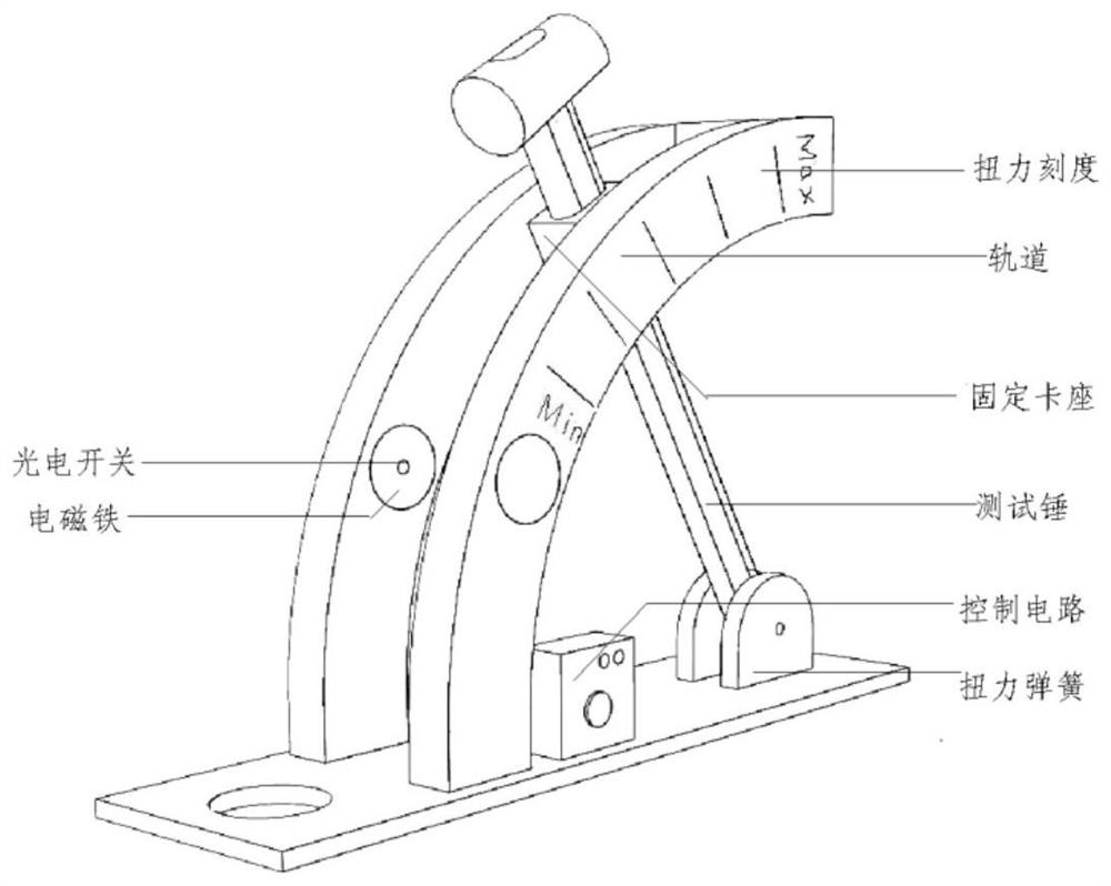 Hammering device, system and method for dynamic characteristic analysis of stator winding end of large condenser