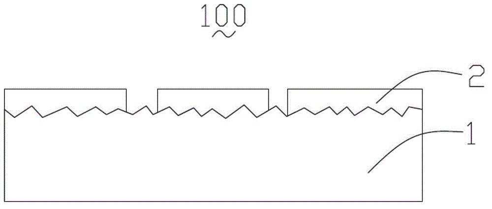 Electrolytic copper-clad plate by taking polymethyl methacrylate as medium, printed circuit board and manufacturing method thereof