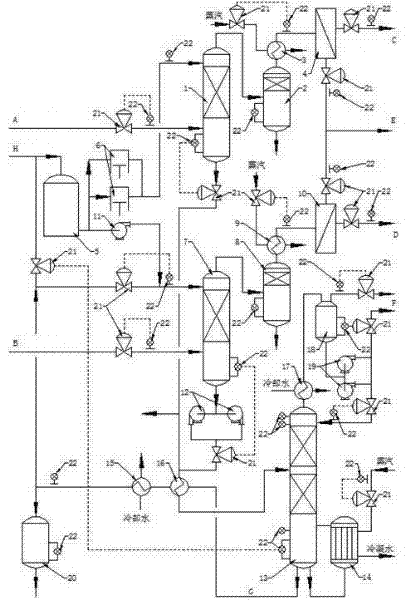 Method for recovering hydrogen and ammonia from synthetic ammonia purge gas by membrane separation-rectification integrated technology and device