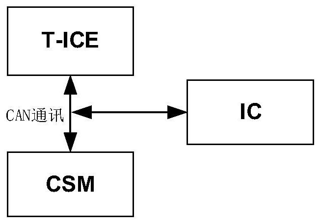 Traffic sign recognition method and system and storage medium